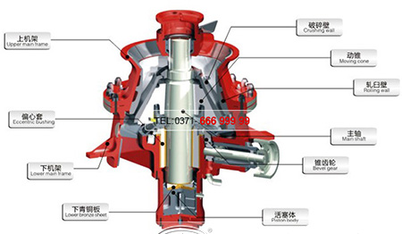 圓錐破碎機(jī)