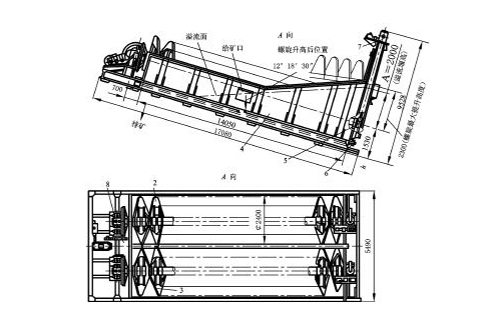 螺旋分級(jí)機(jī)